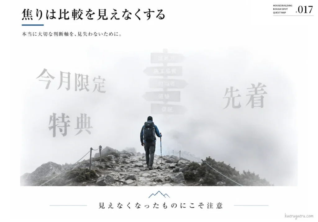 焦りは比較を見えなくする。本当に大切な判断軸を、見失わないために。霧の中を進む登山者の前に、価格や品質などの道標が霞み、今月限定特典などの文字が大きく浮かぶ様子。見えなくなったものにこそ注意。