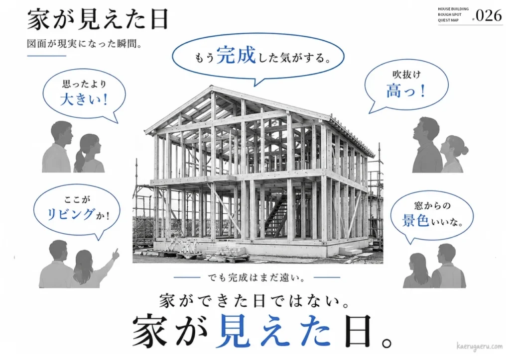 「家が見えた日。図面が現実になった瞬間。」という文字と、建築中の住宅の骨組みを前に「思ったより大きい！」などと感動する夫婦のシルエット。完成はまだ先だが、家の形が見えてきた喜びを表現しています。