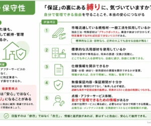 ハウスメーカー選びの評価軸2「保守性」の解説図。「脱ロックイン」をテーマに、市場流通材の採用、部材の汎用性、仕様情報の開示など、将来のメンテナンス自由度を評価する5項目を解説。