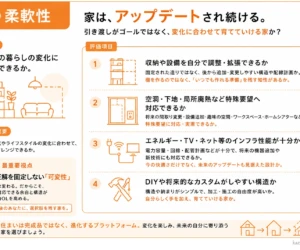 ハウスメーカー選びの評価軸3「柔軟性」の解説図。10年後の変化を許容する「アジャイルな設計」を軸に、収納・設備の可変性や配線・配管の予備、DIYのしやすさを評価する4項目を解説。