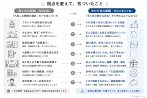ハウスメーカー選びにおける「流された認識」と「気づき後の認識」の7つの対比表。「知名度」より「地域の実数」、「映え」より「シンプル」、「全部盛り」より「余白」、「仕様を決め切る」より「あえて決めない」、「豪華さ」より「骨格・構造」、「建築費」より「生涯維持費」、「営業マンの質」より「現場の質」へと視点を切り替える重要性を整理した図解。