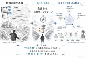 家づくりの迷路から脱出するロードマップ図。左側には情報過多で遭難している施主、中央には「今すべてを決め切らなくていい」という気づき、右側には「建築実績・保守性・柔軟性・汎用性・DX透明性」の5つの評価軸を表すレーダーチャートが描かれている。下部に「家づくりは、“今の理想”を全部詰め込むことではない。未来の自分が困らないための“余白と土台”を選ぶこと。」のメッセージ。
